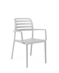 Nardi Costa Weiss